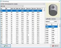 Flexible conversion tables and radius correction