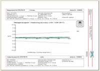 Positioniergenauigkeit Messprotokoll